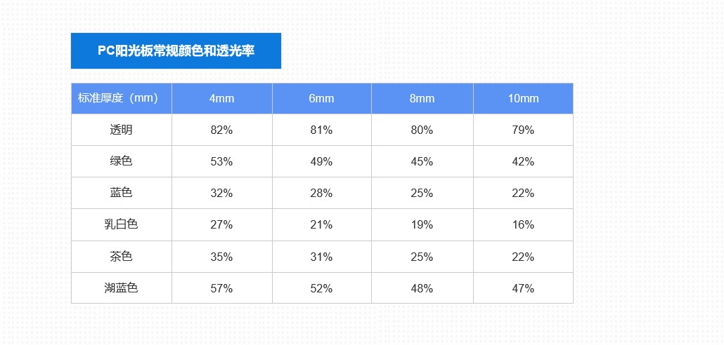 91香蕉视频在线观看陽光板透光率.jpg